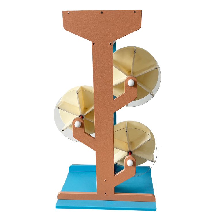 Three-layer Hourglass