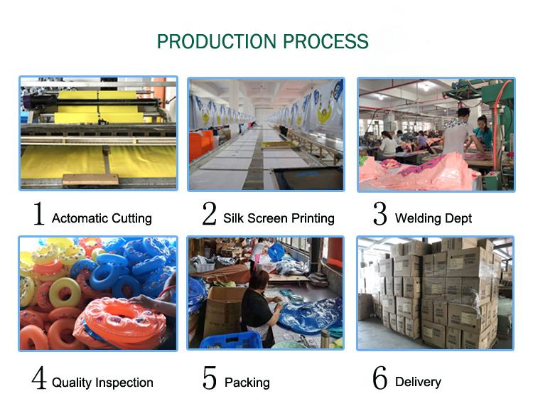 Factory 1