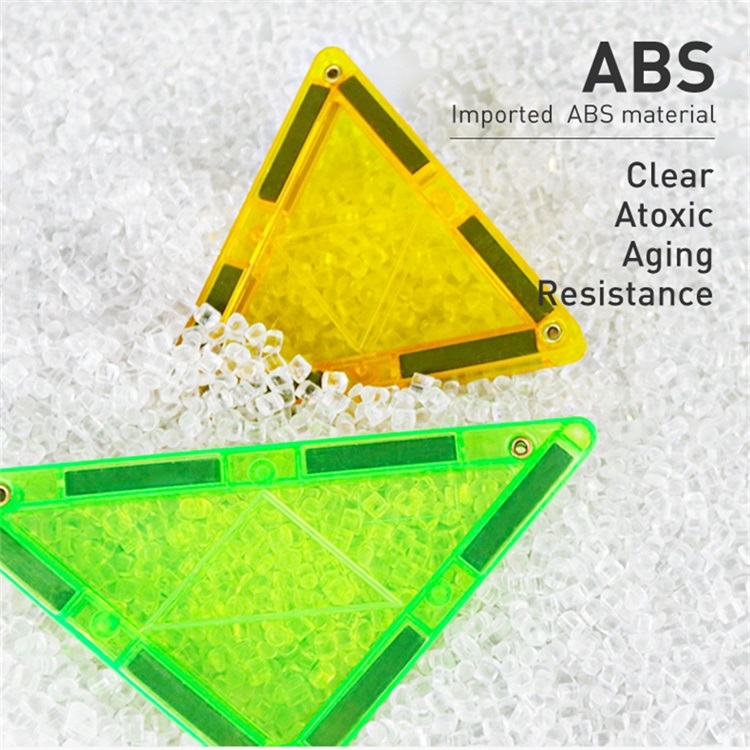 Shapes Display