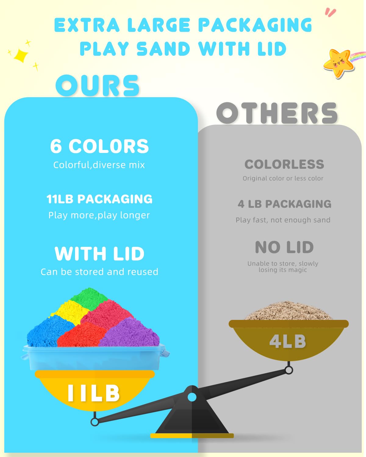 Educational Toy Dynamic Sand DIY Magic Colored Clay Sensory Toys Kids Play Art Kits Magic Sand for Kids