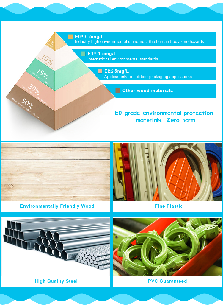 Product View 7