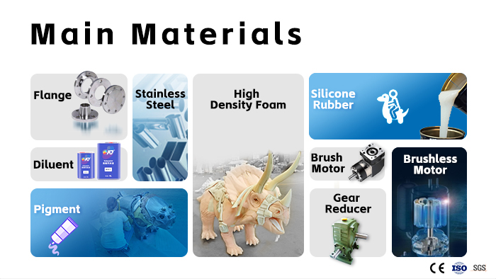 Materials and Certification