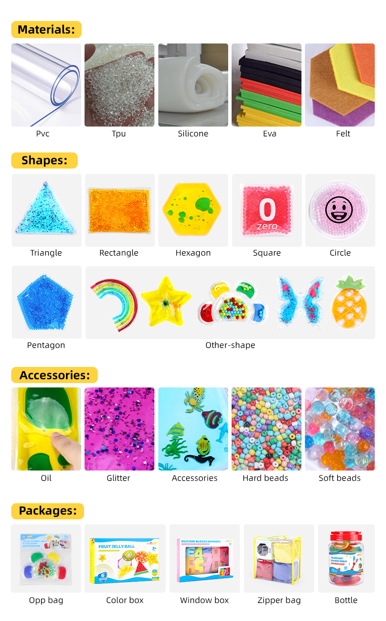 Product Range
