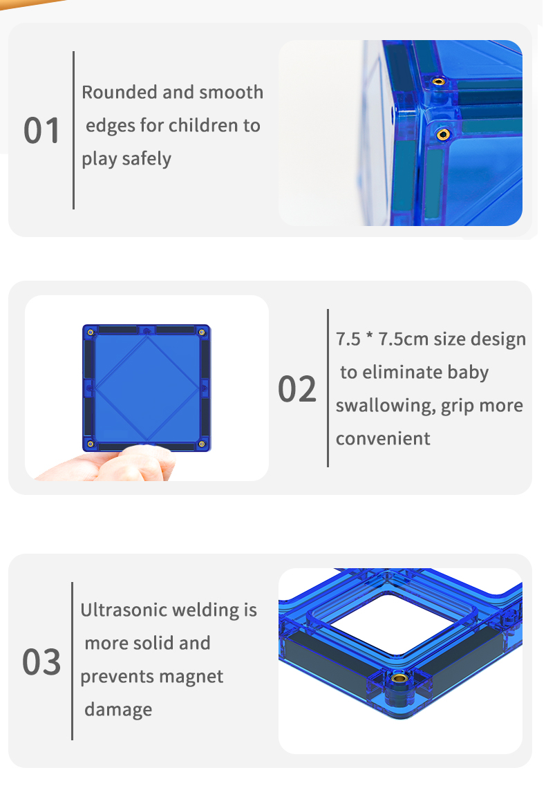 Safety Details