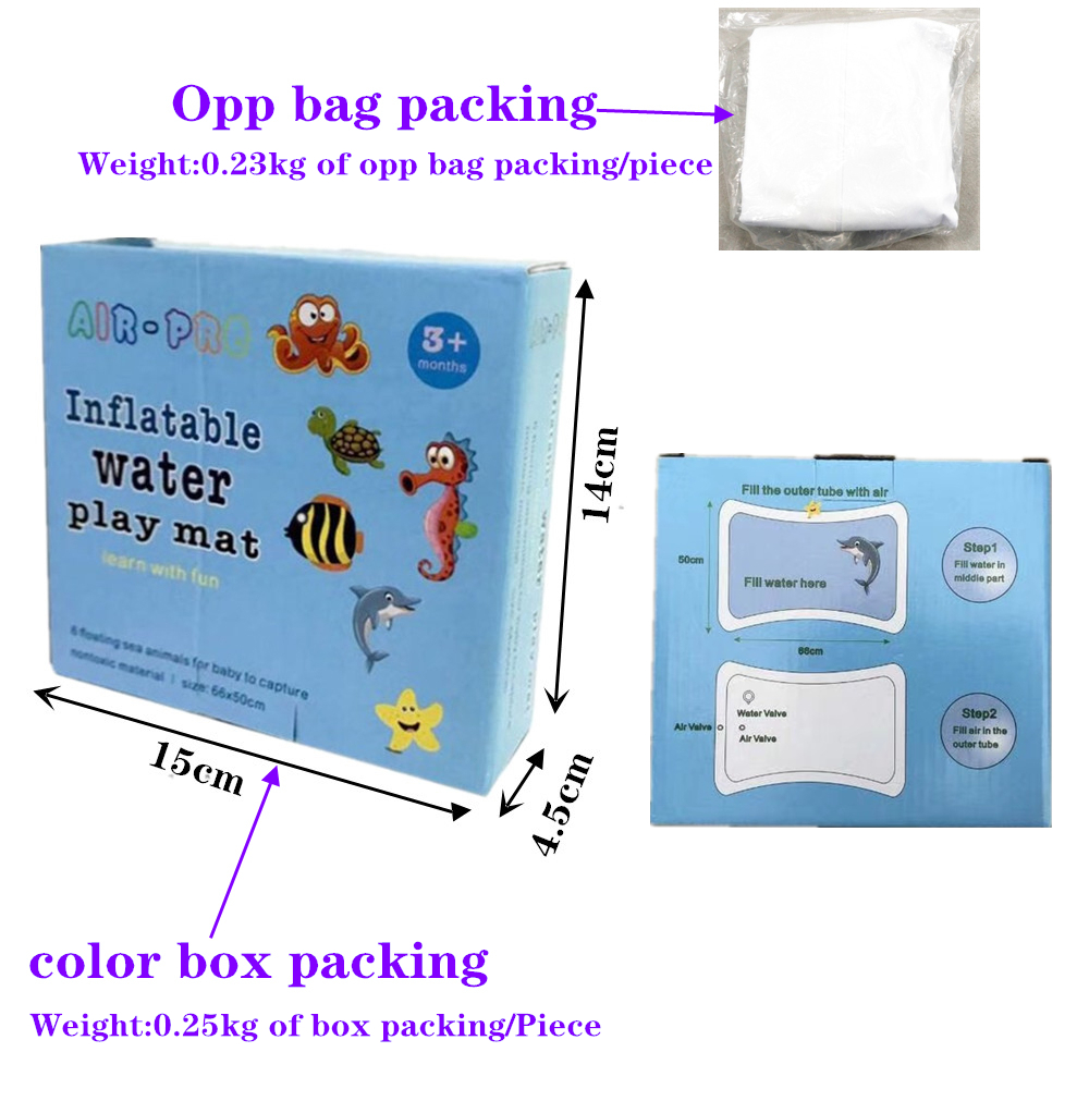 Packaging Details 2