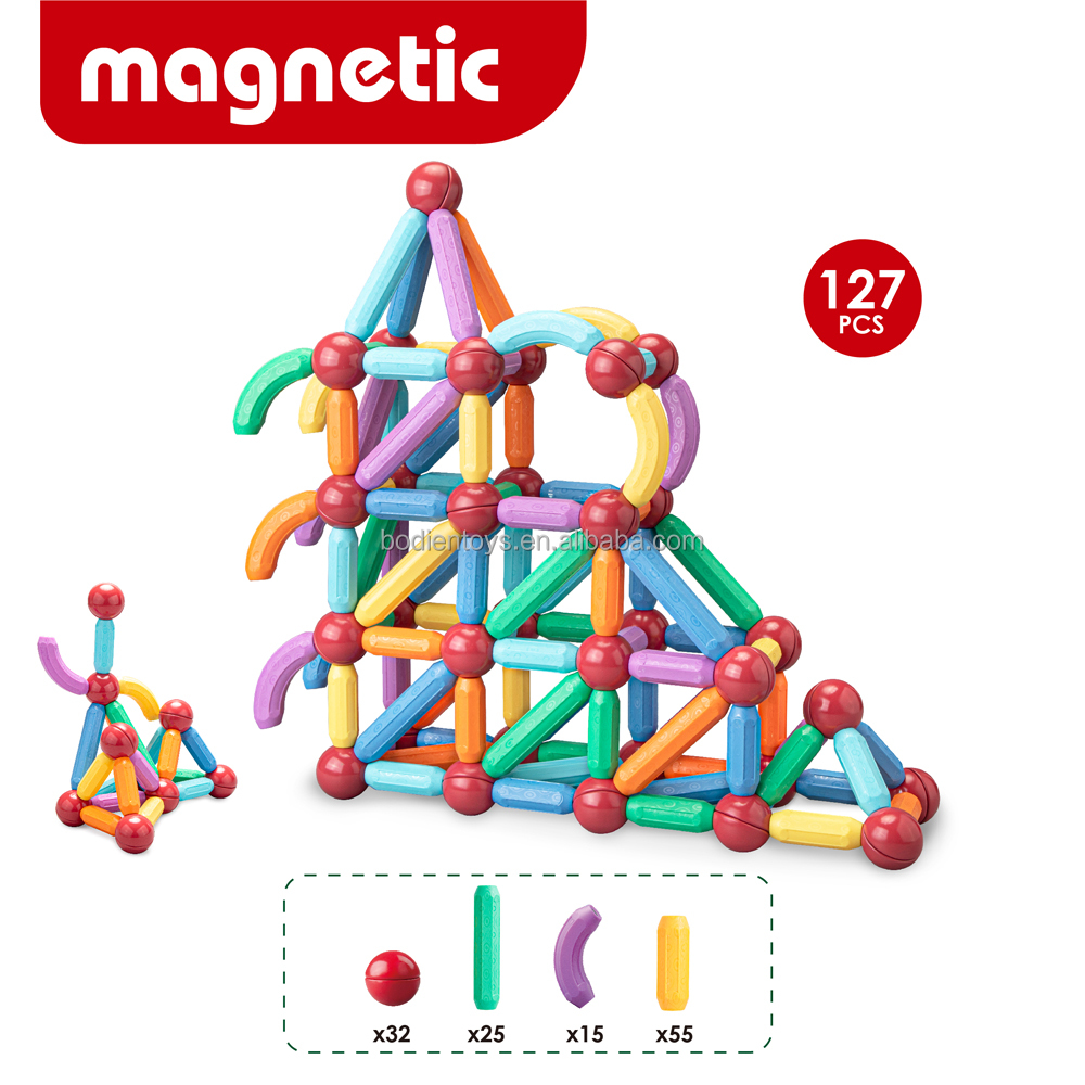 Recommended Water Toy 7