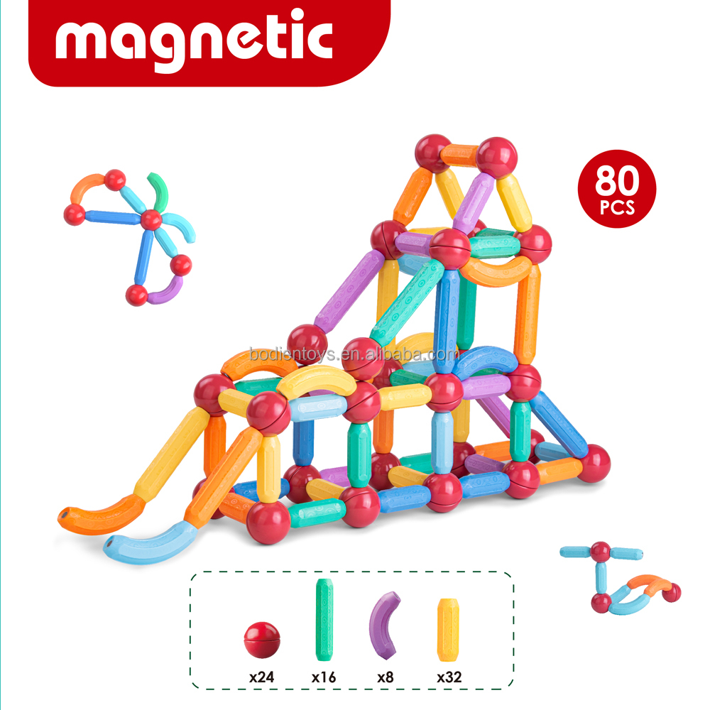 Recommended Water Toy 5