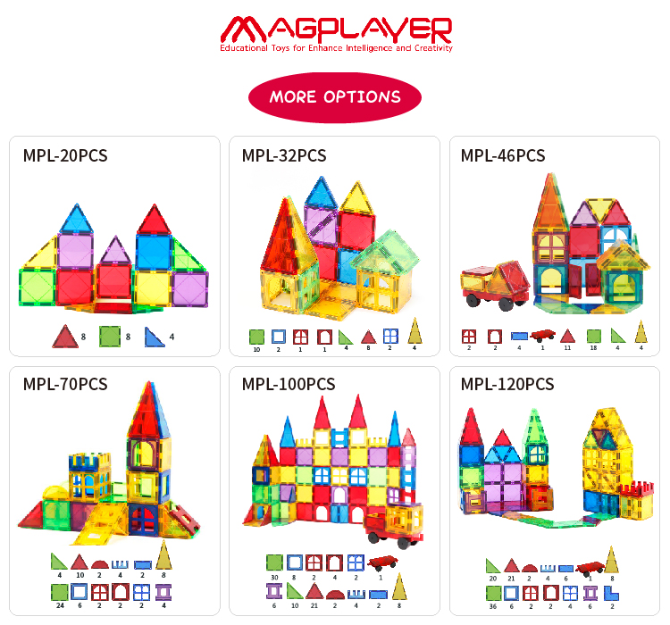 Product Varieties