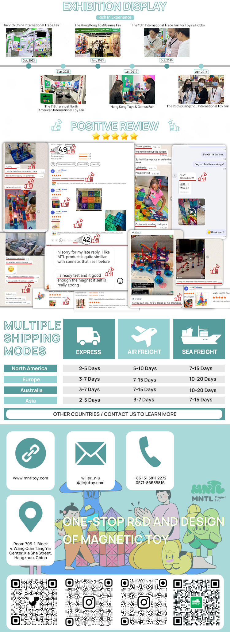 Quality Compliance