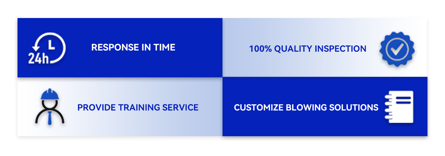 Global Service