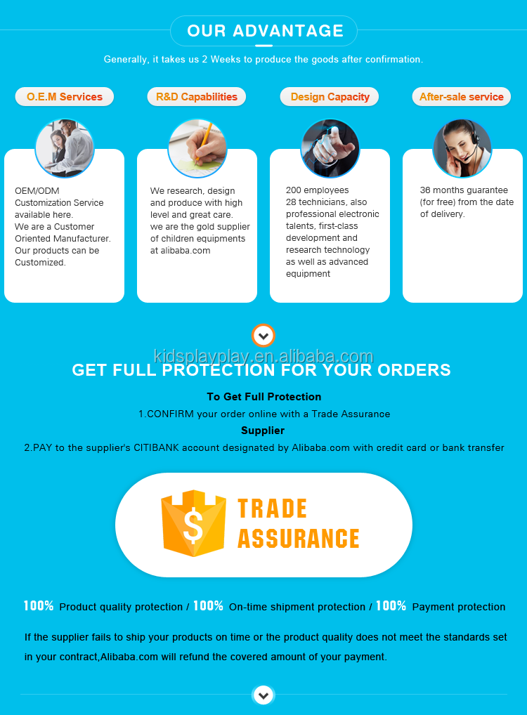 Product View 10