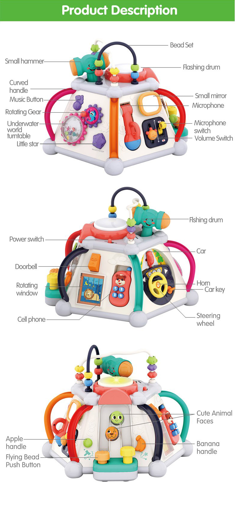 Activity Cube Detail 2