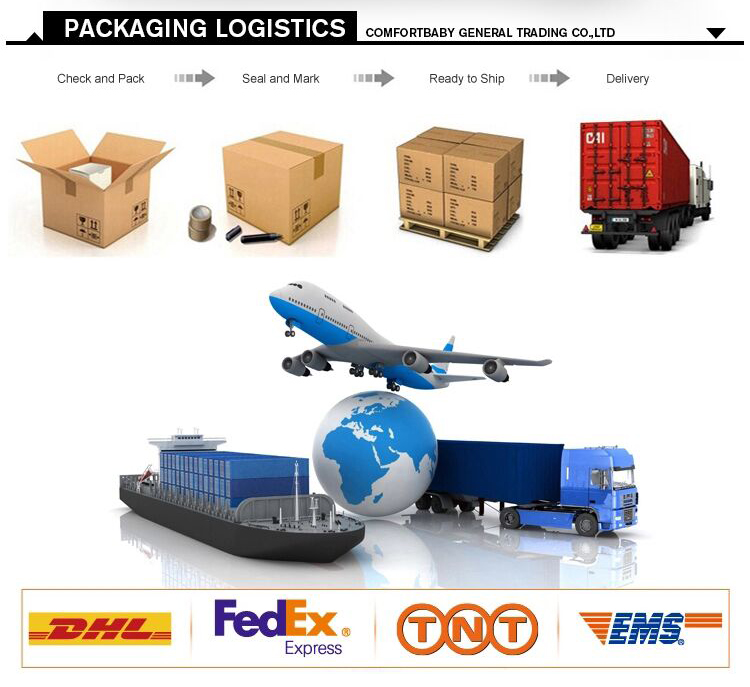 Packaging and logistics information
