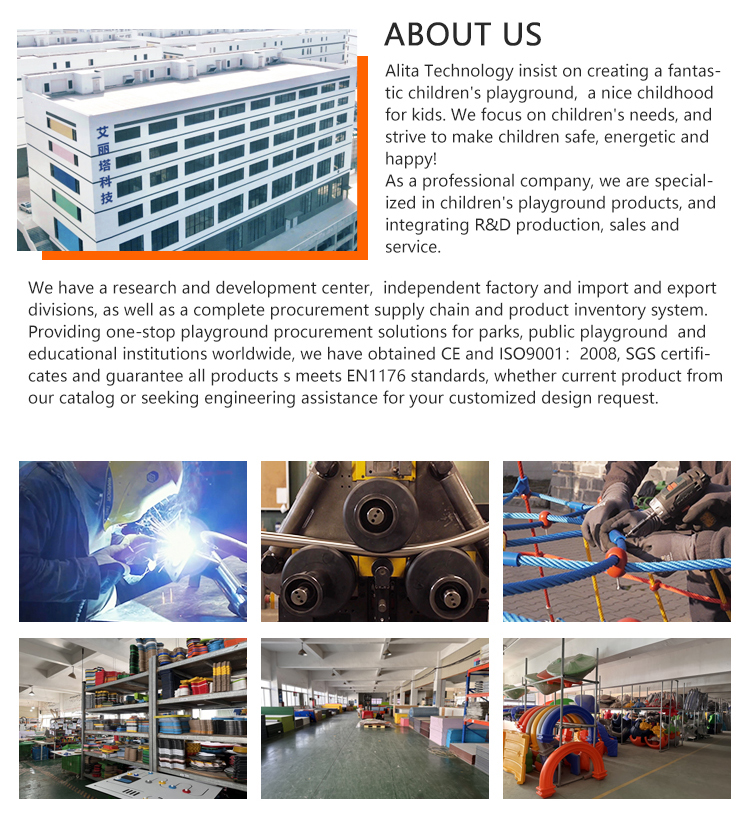Production Process