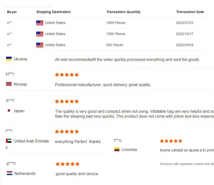 Customer Reviews