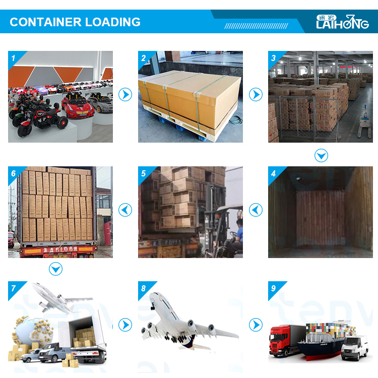 Packaging and Shipping