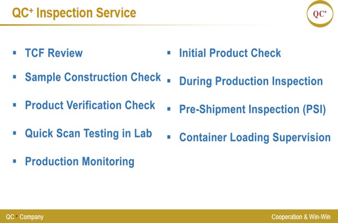 Inspection Process 3