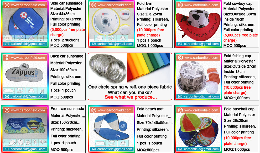 Similar Products Overview
