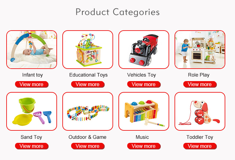 Product Categories