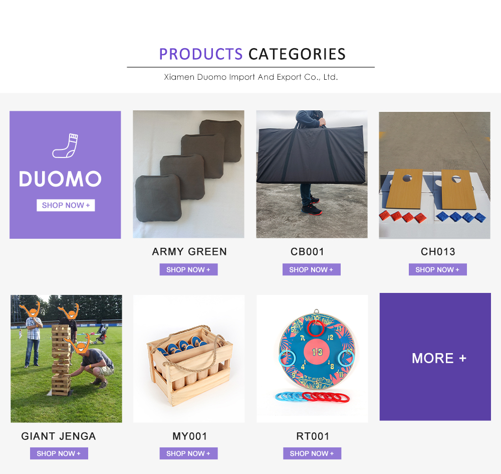 Product Categories Overview