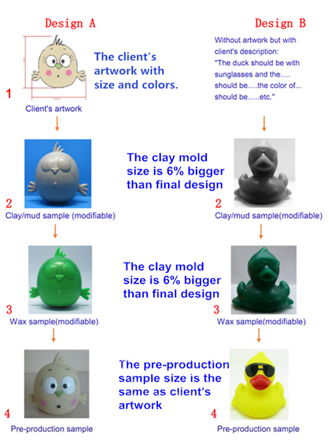 Bath Toy 5