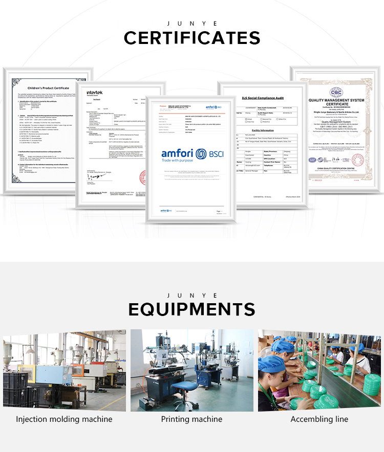 Production Process