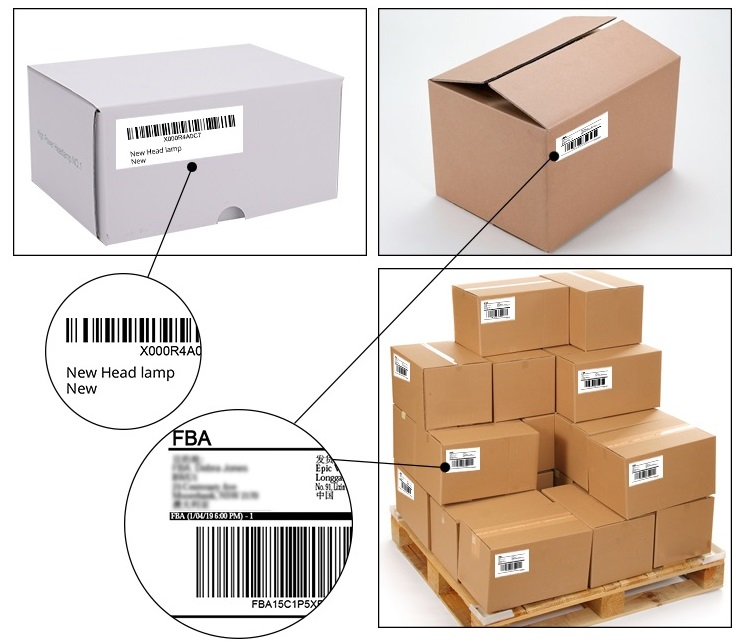 FBA Service