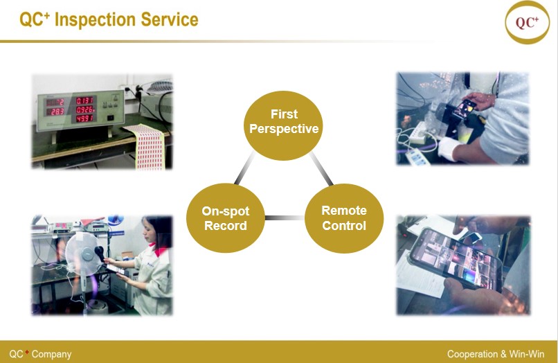 Inspection Process 6