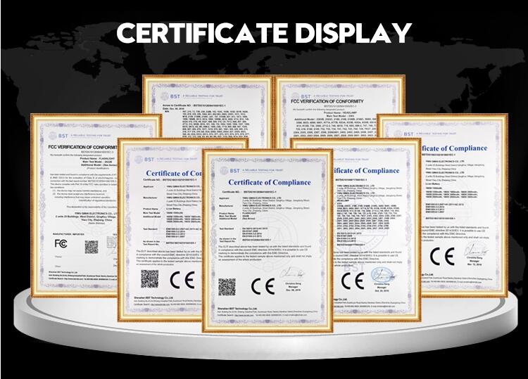 Product Certifications