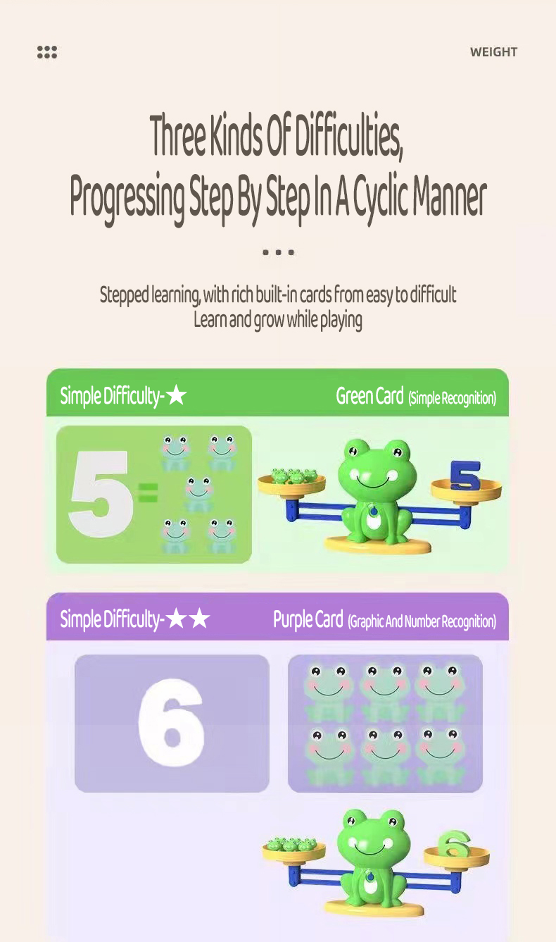 Customized Child Interactive Digital Frog Balance Toy Early Education Educational Toy Cognitive Logical Thinking Training Toy