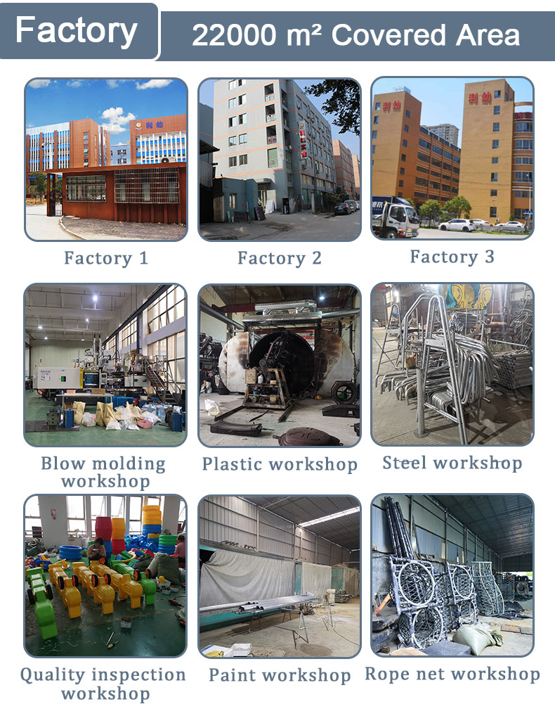 Factory View 2