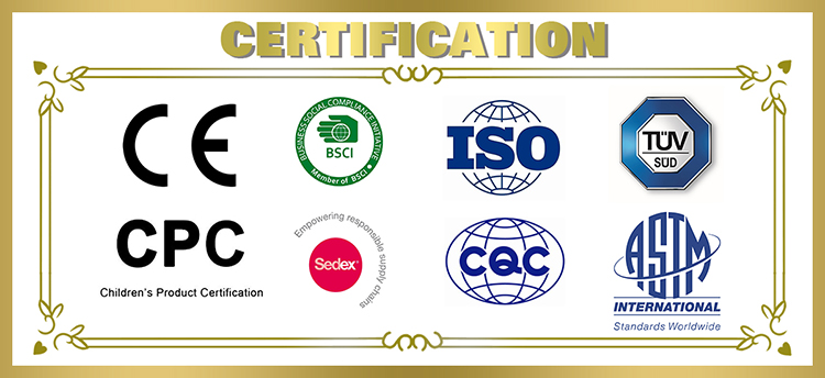 Certifications