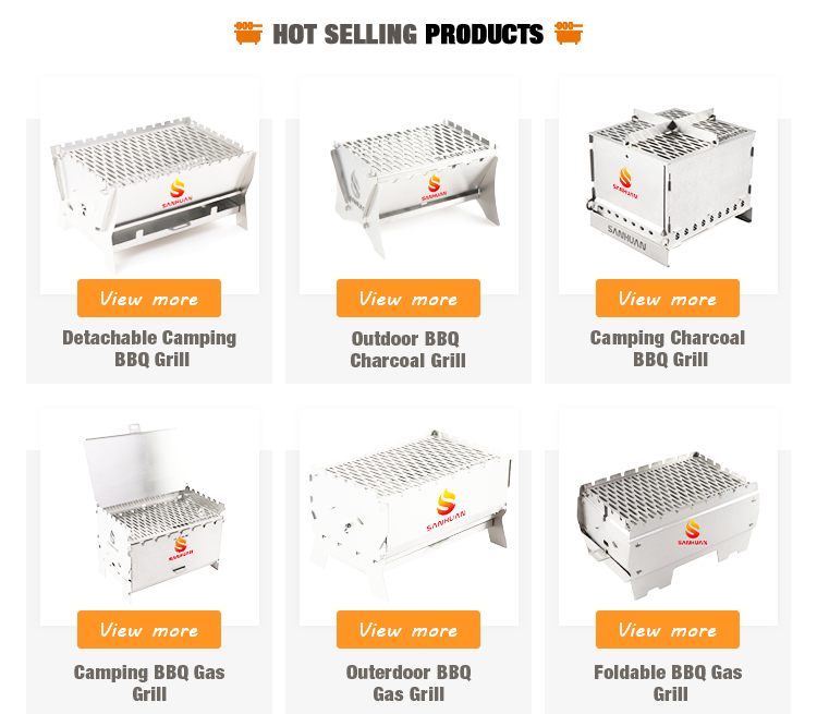 Product Options