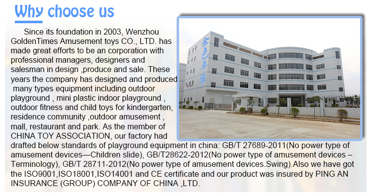 Factory 1