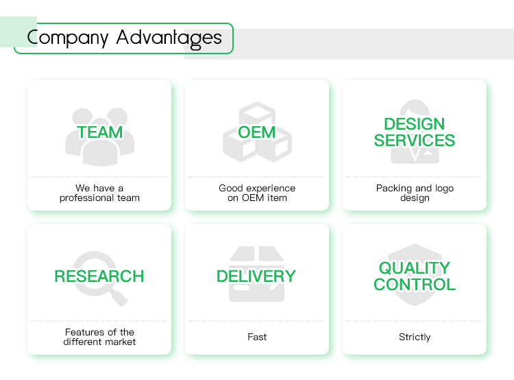 Company Advantages Graphics