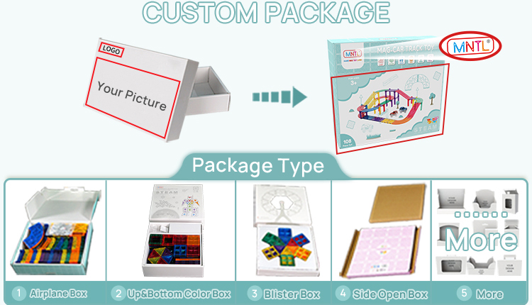Packaging Options