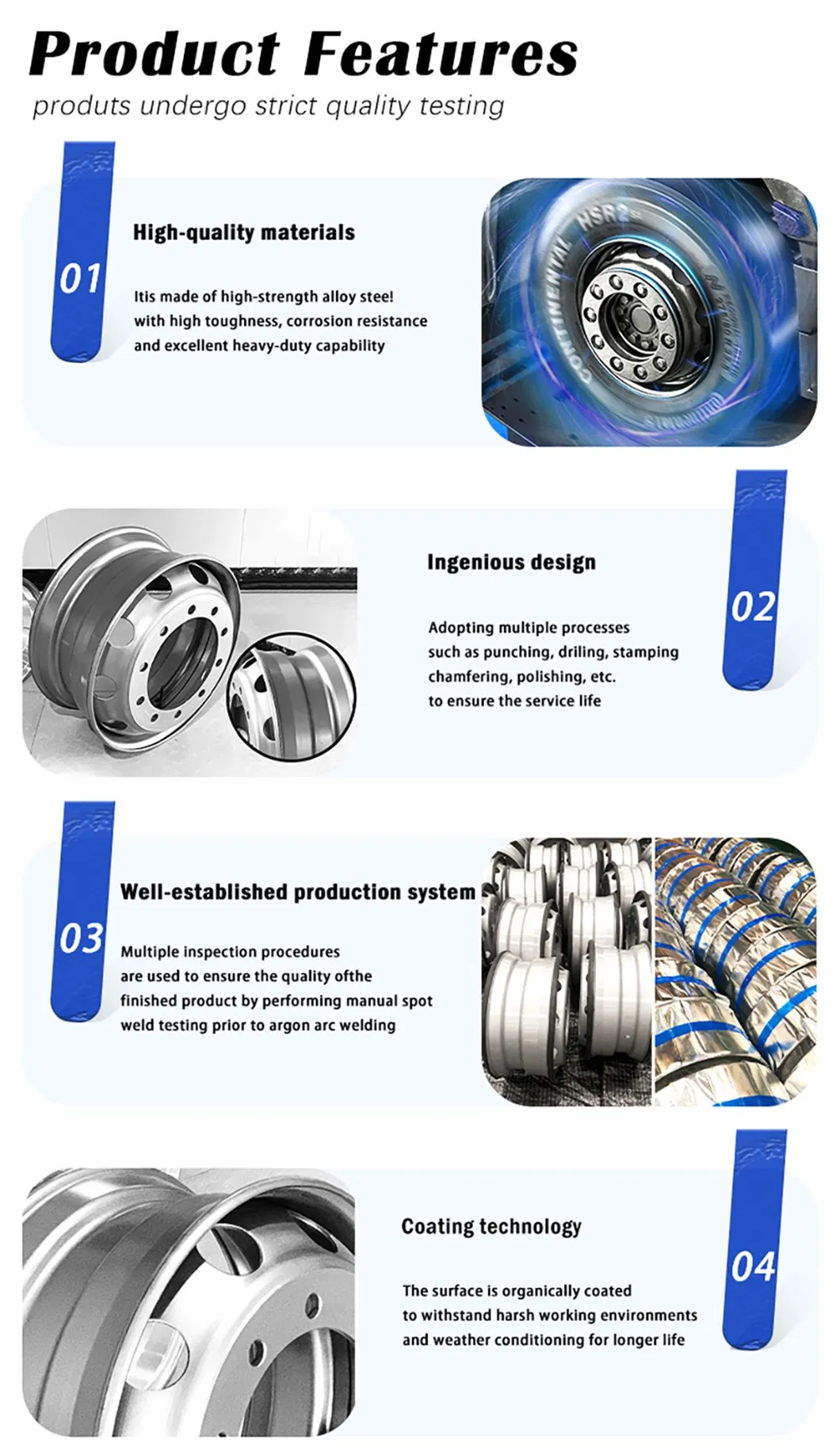 Product Details View