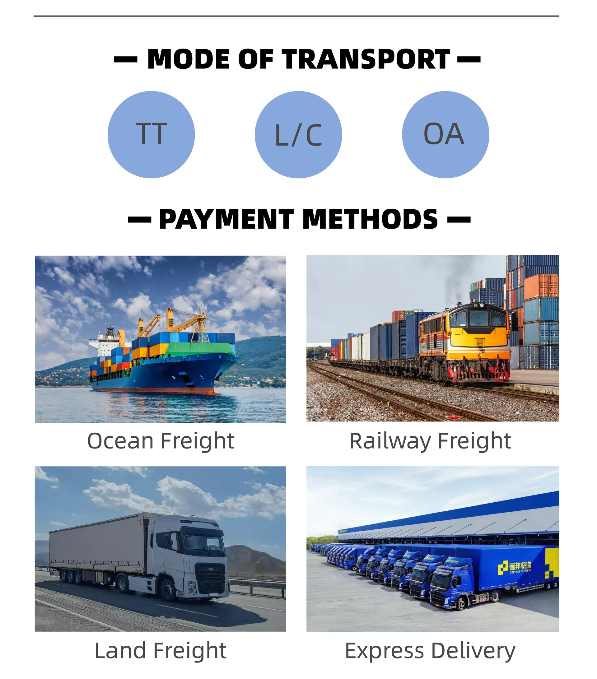 Final Product Inspection