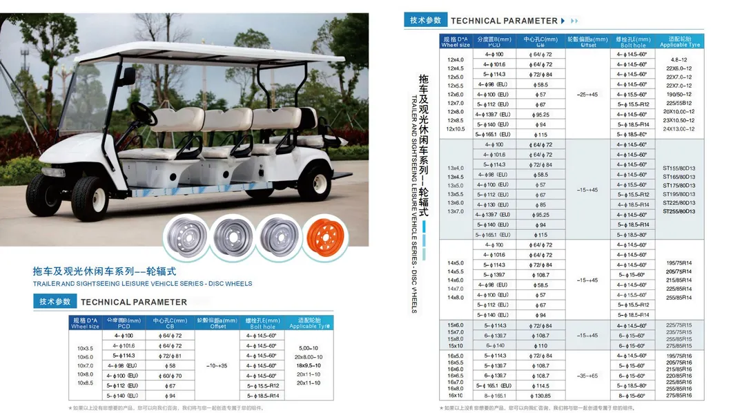 Wheel Specification 3