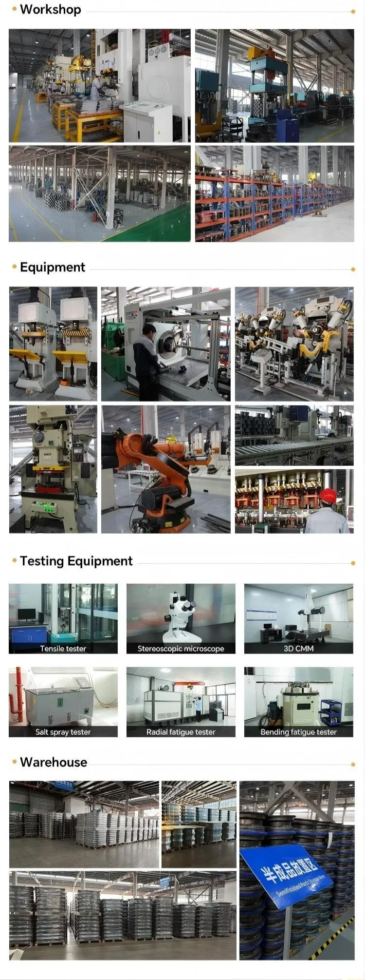 Detailed Production Workflow