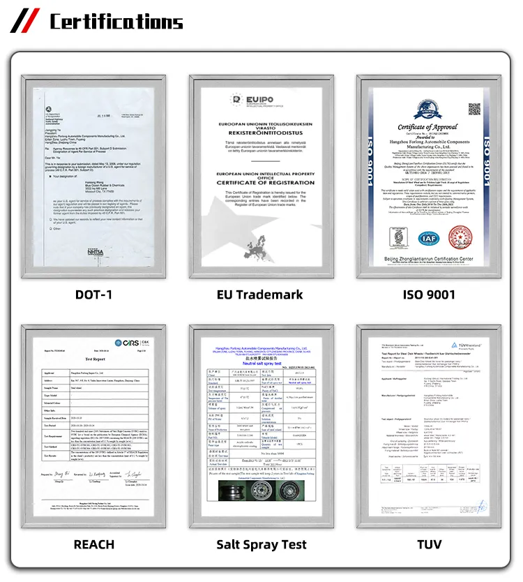 Manufacturing Process 1