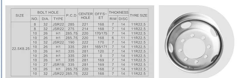 Steel Truck Wheel Rim View 3