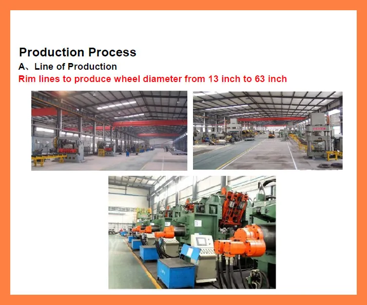 Factory production info