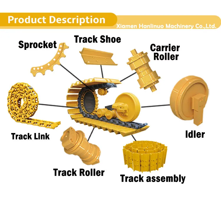 Undercarriage Spare Parts 1
