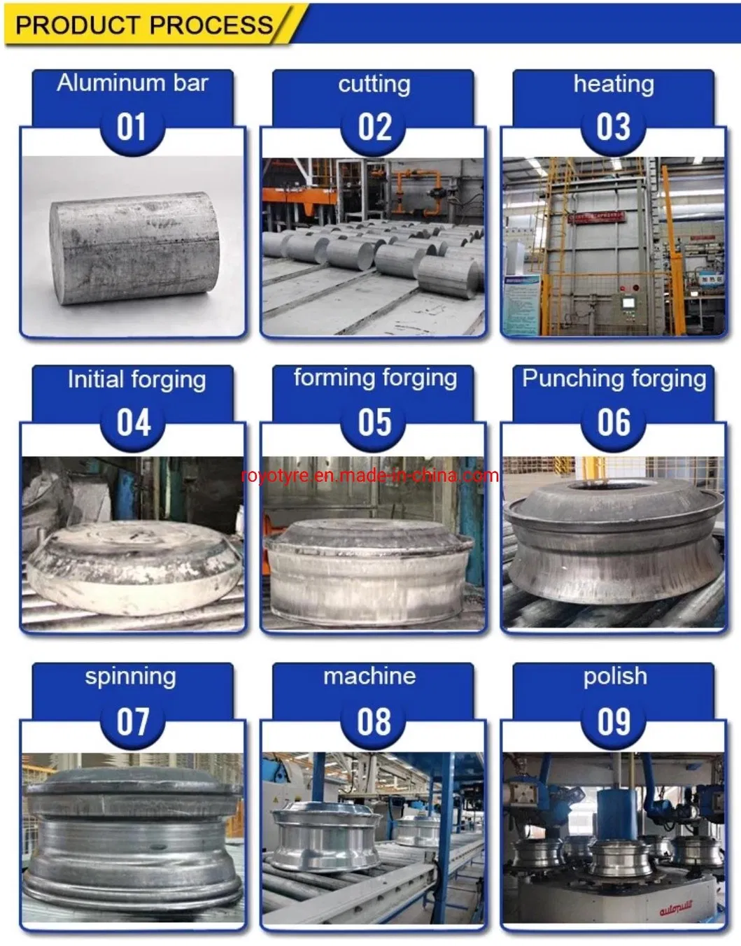 Agricultural Tractor Wheel Rim