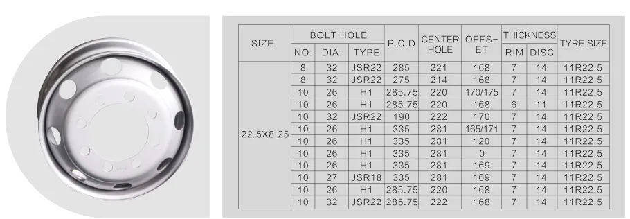 Steel Truck Wheel Rim View 1
