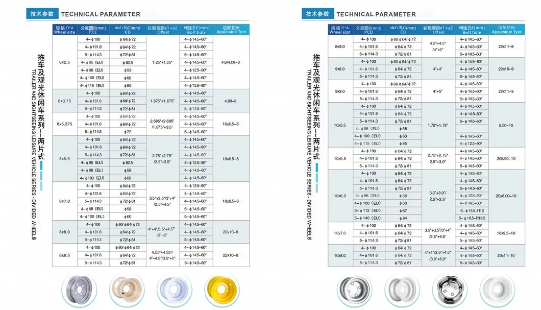 Wheel Specification 4