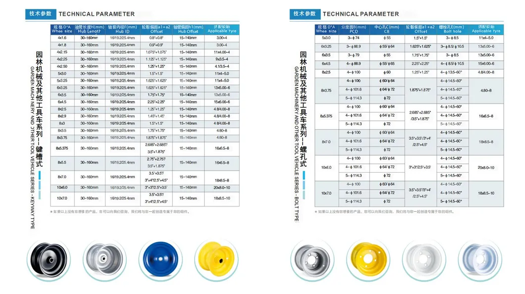 Wheel Specification 6