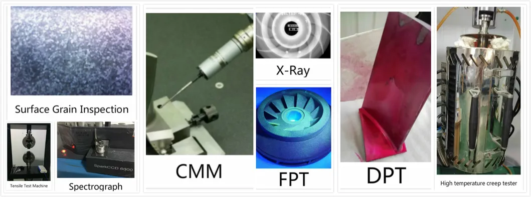 Inspection and Testing