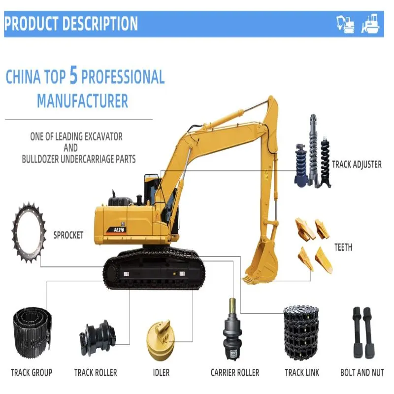 Mining Vehicle Tire Rim